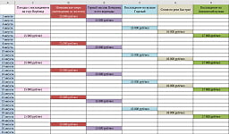 excursion schedule.